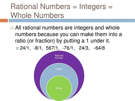 Classifying Numbers