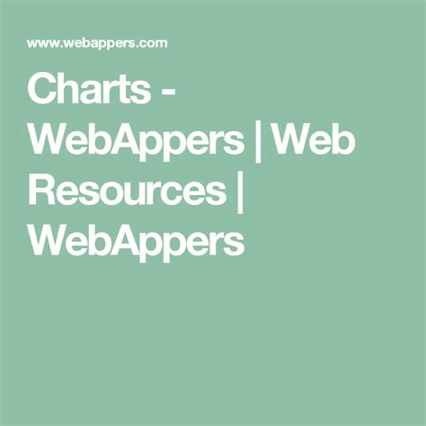 Charts Webappers Web Resources Webappers Chart Resources Frontend