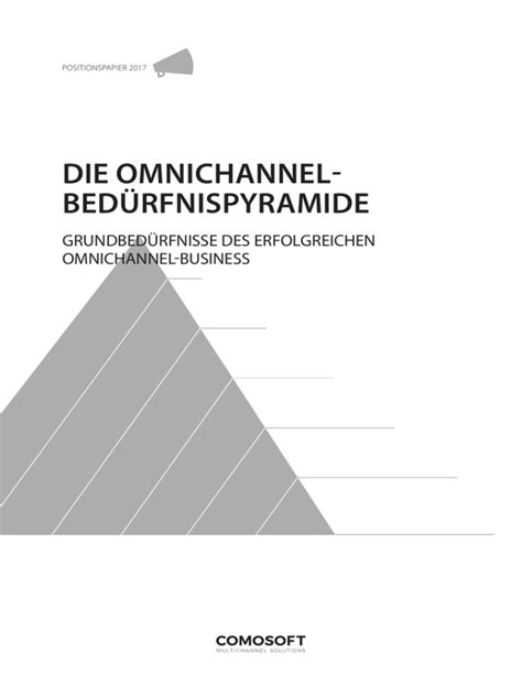 Die Omnichannel BedÜrfnispyramide