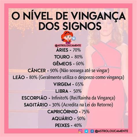 Pin de Elaine Cristina em signos | Signos do zodíaco ...