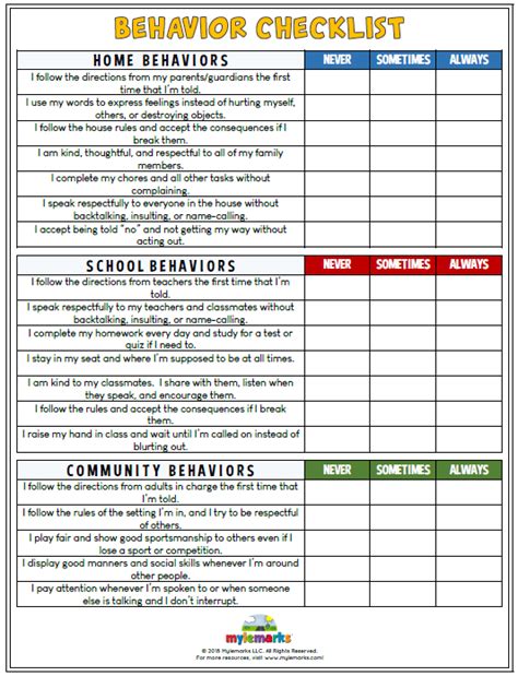 Behavior Worksheets For Elementary Students