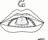 Articulation Speech Therapy Mouth Coloring Phonology Language Teacherspayteachers Throat sketch template