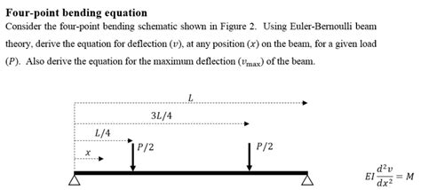 Solved Four Point Bending Equation Consider The Four Point Bending