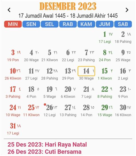 Pengertian Kalender Hijriah Dan Kalender Masehi Perbedaan Fungsi Dan