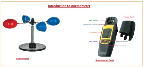Introduction To Anemometer The Engineering Knowledge