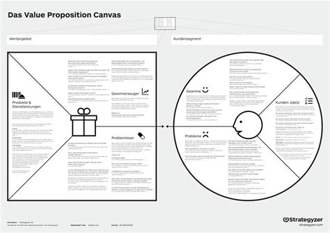 Value Proposition Canvas Example Iw Peter J Thomson Business Model