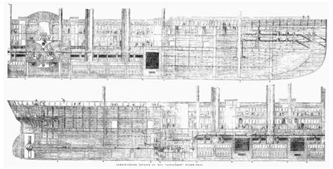 This was the first big war in which whole formations were routinely motorized; Cross section of the British steamship Great Eastern ...