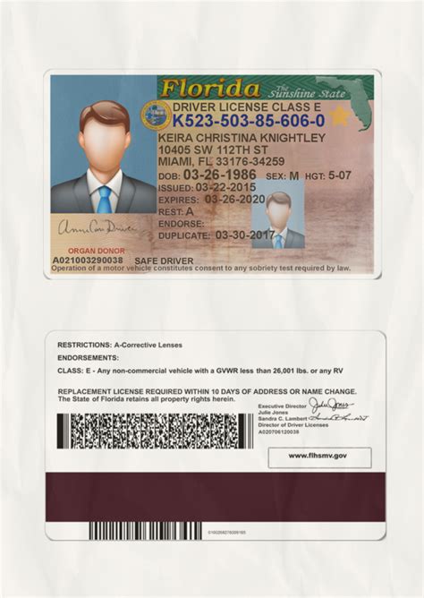 Florida Driver License Template V2 Webchinhto