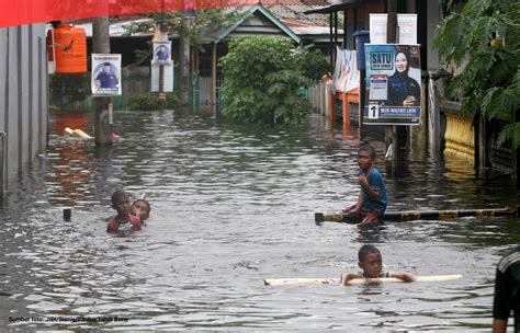 Data Bencana Alam Berdampak Signifikan Di Indonesia 25 Januari 1