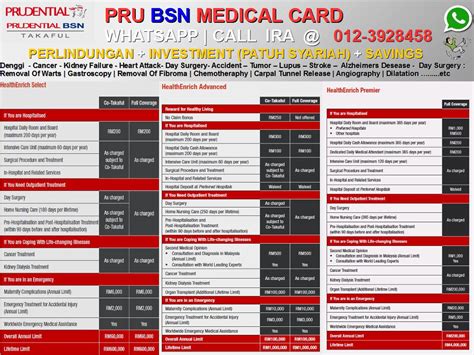 Sign up prudential or prudential bsn takaful policy with me now! FULL PROTECTION WITH INVESTMENT MEDICAL CARD: MEDICAL CARD ...
