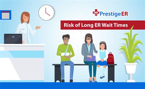 Risk Of Long Er Wait Times Prestige Er 247 Emergency Room In Plano