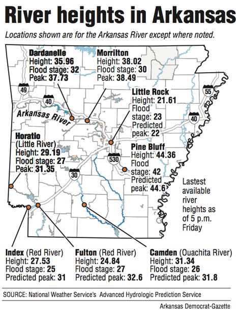 Five Counties Get Disaster Label