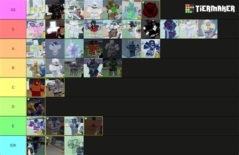 Stand Upright Rebooted PVP Tier List Community Rankings TierMaker