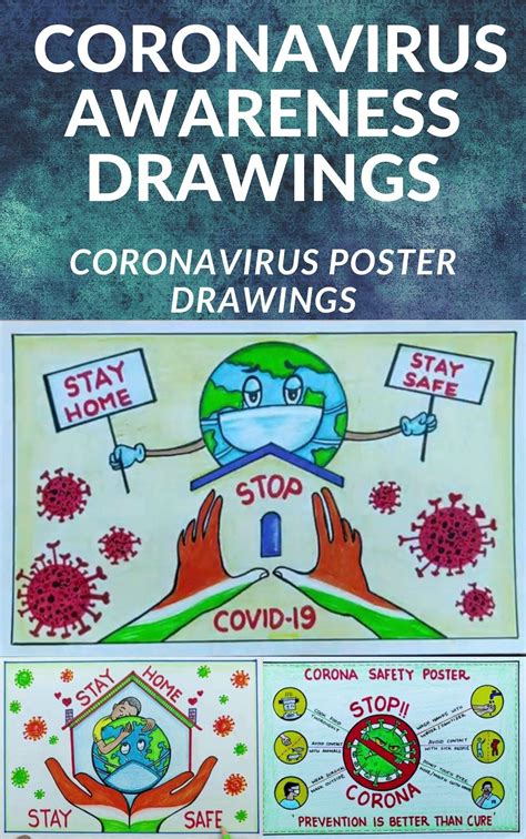 How To Draw Coronavirus Awareness Drawings Coronavirus Poster