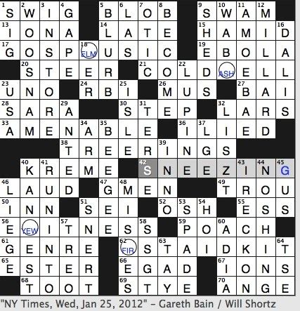 Rex Parker Does the NYT Crossword Puzzle: Ian who won 1991 Masters ...