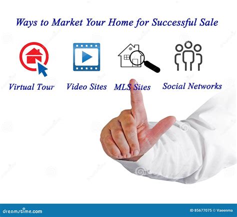 Marketing Your Home Stock Image Image Of Listing Agency 85677075