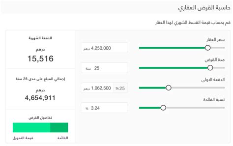 حاسبة التمويل المدعوم من صندوق التنمية العقاري. حاسبة القرض العقاري