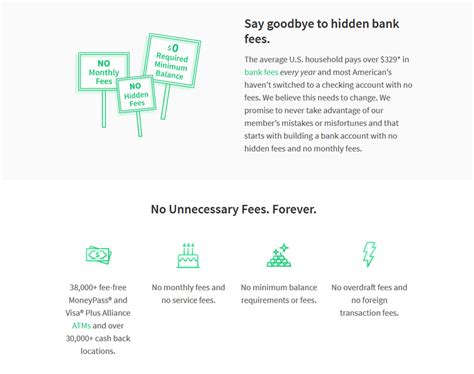 Sofi money | which account is best? Chime Bank Review 2020: Fee-Free Checking & Savings Bank ...