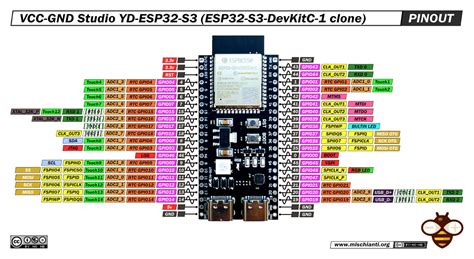 Vcc Gnd Studio Yd Esp32 S3 Devkitc 1 Clone High Resolution Pinout