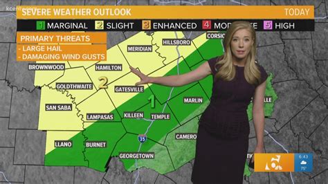 For many in the central texas area. Severe Thunderstorm Watch issued for parts of Central ...