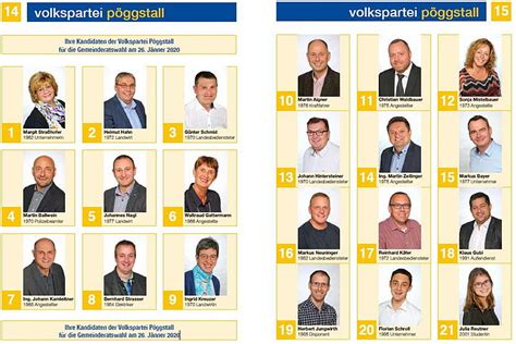 Zur wahl des gemeinderates sind im wohnbezirk wollbach folgende wahlvorschläge zugelassen Ihre Kandidaten der Volkspartei Pöggstall für die Gemeinderatswahl am 26. Jänner 2020 ...