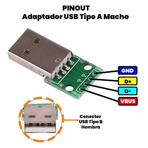 Conector Usb Hembra Pinout Tranetbiologiaufrjbr
