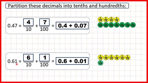 Partition Decimals Into Tenths And Hundredths Decimals Year 4 Youtube