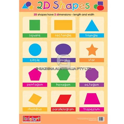 2D Shapes and 3D Objects Chart Educational - Toy Buzz