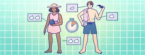 Biovea.net has been visited by 10k+ users in the past month How Much Sunscreen Should We Use? | SkinCancer.net