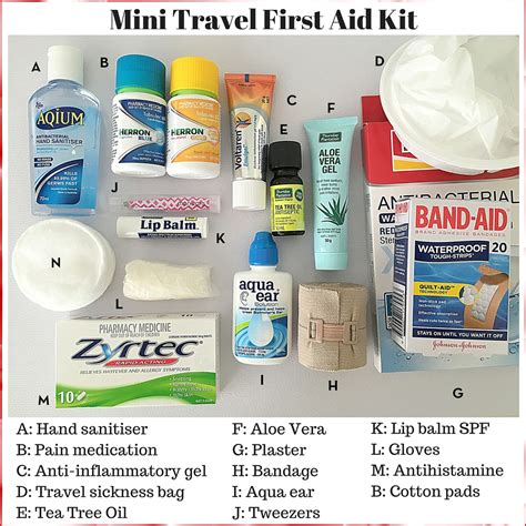Travel First Aid Kit Essentials Be A Fun Mum