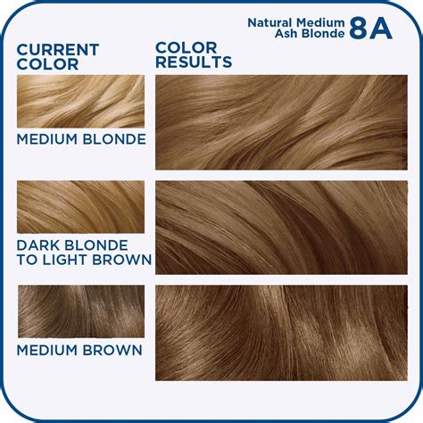 Clairol Nice N Easy Hair Color 106 Natural