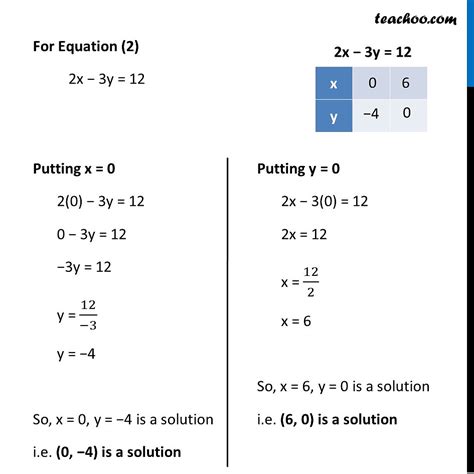 example 1 check whether equations x 3y 6 and 2x 3y