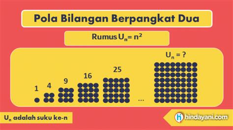 Berapa Angka Berikutnya Dari Rsudsyamsudin Org