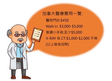 為什麼那麼多移民選擇加拿大？ msc, trad.为什么那么多移民选择加拿大？ msc, simp. wèishénme nàme duō yímín xuǎnzé jiānádà? 加拿大學生保險 ＆ 旅客及加打生保險 - Hello Study 楓禾留遊學