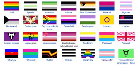 What Do The Colors On A Pride Flag Mean The Meaning Of Color