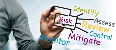 Risk Management Hong Kong Safety Risk Consulting
