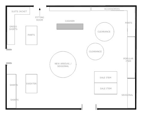 Gift shop business plan examples. Example Image: Boutique Floor Plan | Store design boutique ...