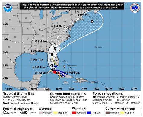 Tropical Storm Elsa 2021 Stays On Path For Floridas West Coast