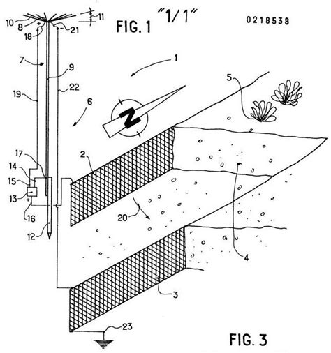 ElectroCulture -- stimulation of plant growth by electricity, magnetism
