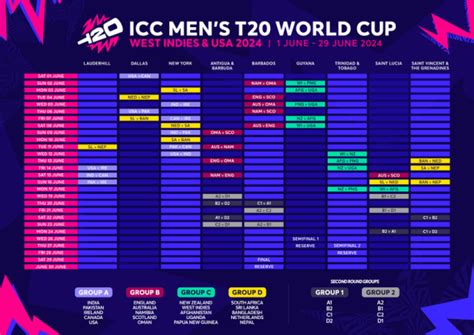 Fixtures Revealed For Historic Icc Mens T20 World Cup 2024 In West