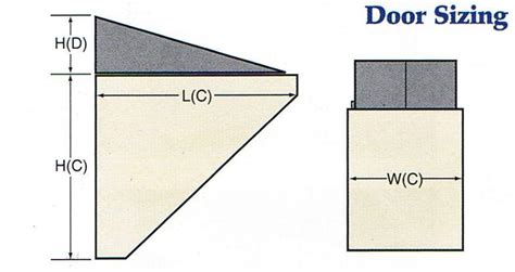For existing homes, either solution discussed above is possible, but there is the added headache of clearing out around the. Mono-Concrete Step, LLC | Basement Entrances & Doors