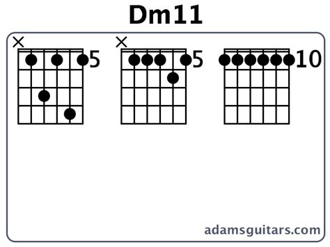Dm11 Guitar Chords From