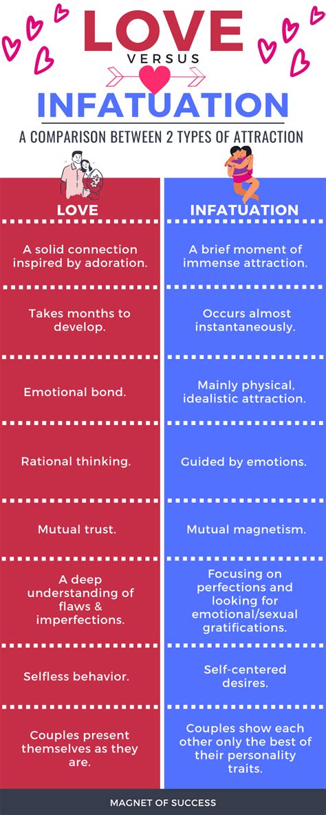The Infatuation