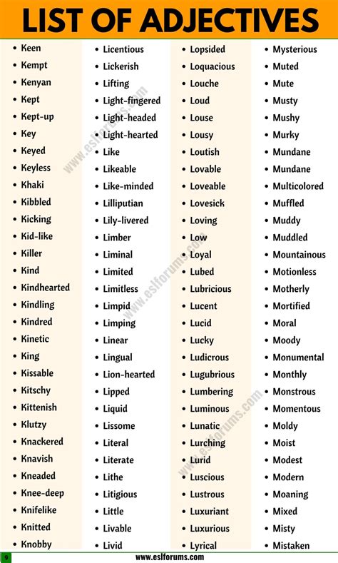 Adjective Examples A Huge List Of 1500 Adjectives In English From A