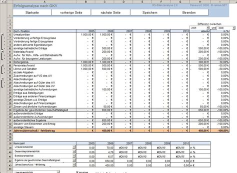 Messsytemanalyse excel vorlage verfahren 1. Bilanz- Analyse: Excel- Tool zur Ermittlung von Kennzahlen