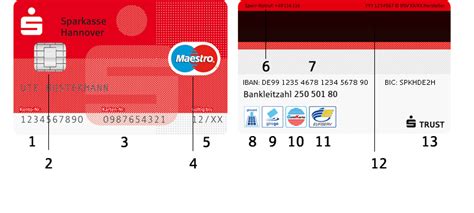 Bei älteren karten stehen manchmal noch mehr ziffern auf der karte. Kreditkartennummer: Wie ist sie aufgebaut? - Volksbank ...
