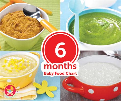 Use little to no salt and take care that the texture. 6 Months Baby Food Chart - with Indian Recipes