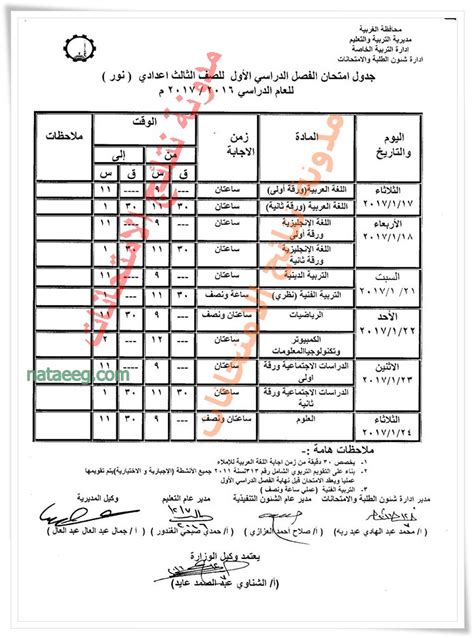 الحمد لله بعد انتهاء العام الدراسى بخير بعد عناء طويل وجهد تم بذله من الطلبة والطالبات جاء الوقت لجنى ثمرة هذا المجهود بمعرفة نتيجة الدبلومات الفنية 2021 برقم الجلوس جميع التخصصات نظامى 3 ثلاث سنوات ونظام 5 سنوات. جدول امتحانات محافظة الغربيه الترم الاول 2019 جميع المراحل ...