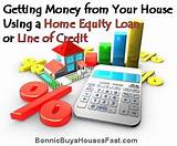 How Do Home Equity Line Of Credits Work