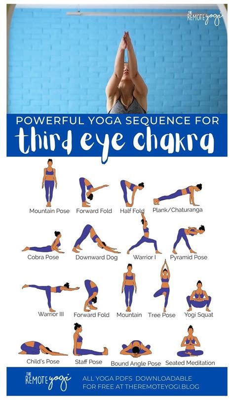 Printable Chakra Yoga Poses Customize And Print